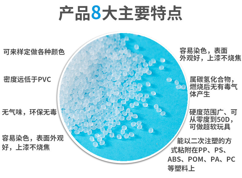 TPR顆粒8個特點(diǎn)